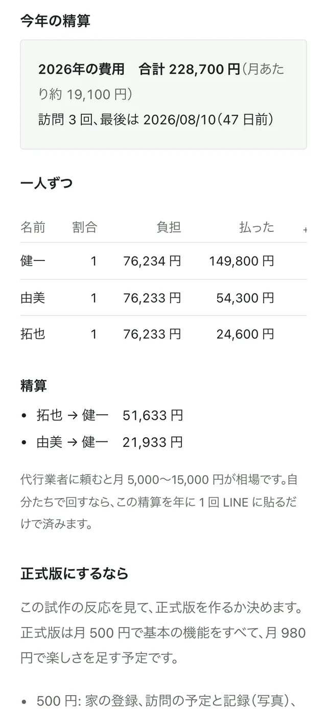 実家の空き家ノートの今年の精算。誰が誰にいくら払うかが並んでいる