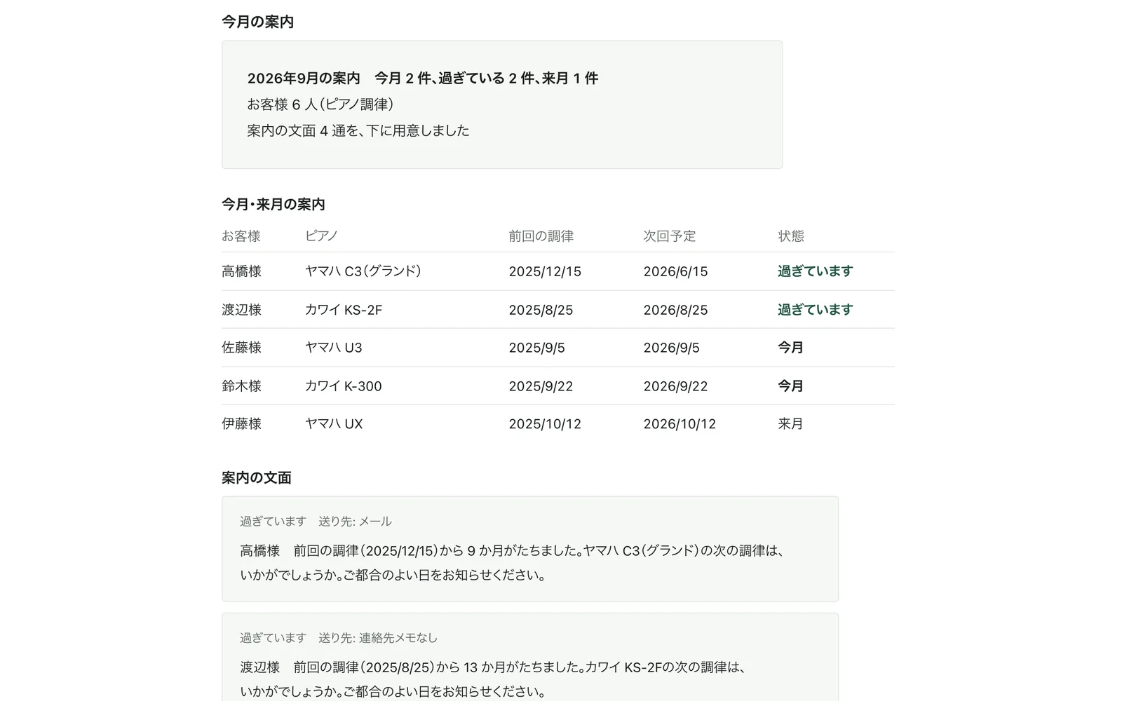 今月・来月の案内と案内の文面のまとめ