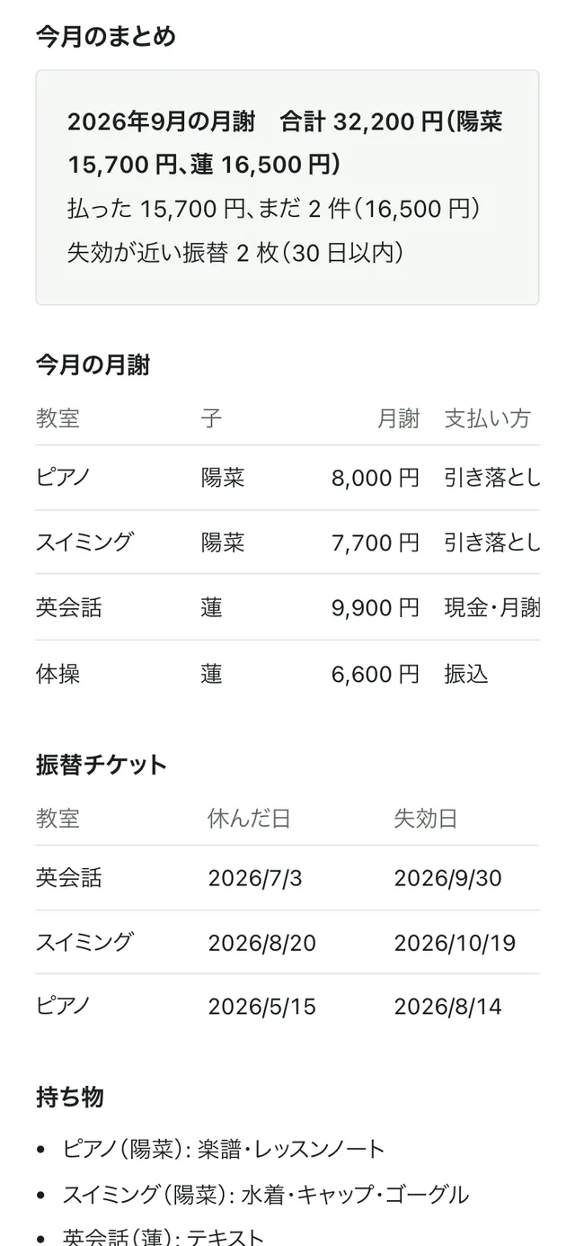 習い事手帳の今月の月謝と振替チケットのまとめ