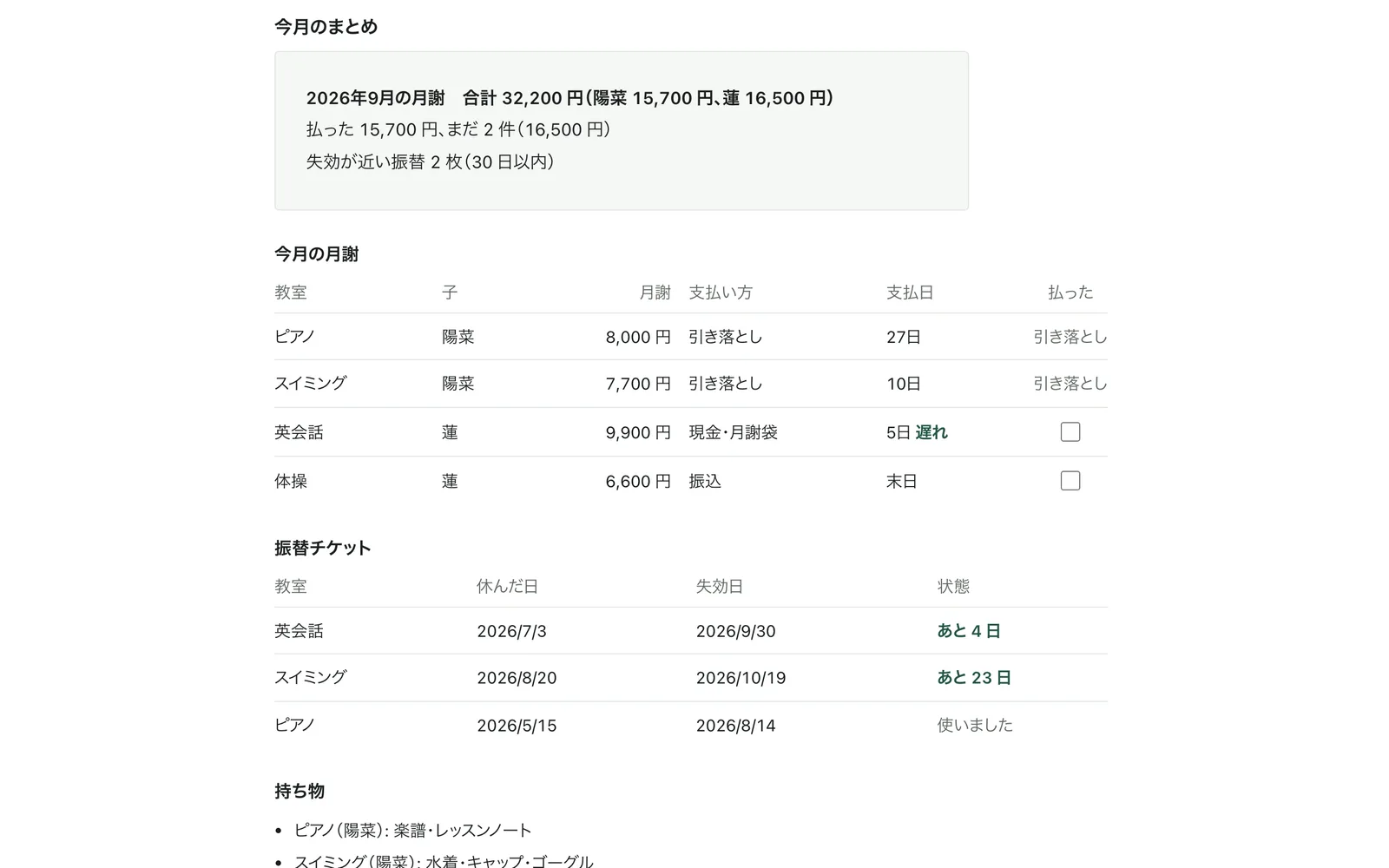 今月の月謝と振替チケットのまとめ