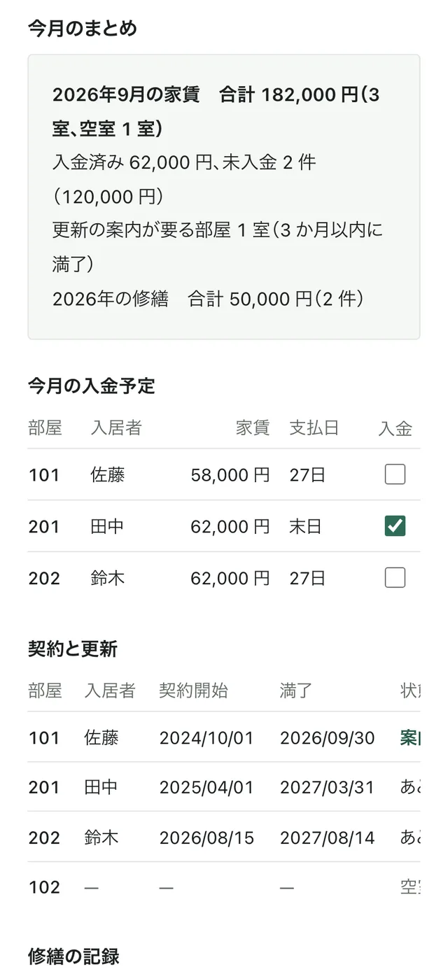 大家さん台帳の今月の入金予定と更新期限のまとめ