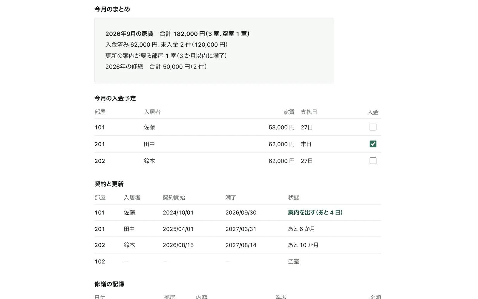 今月の入金予定と更新期限のまとめ
