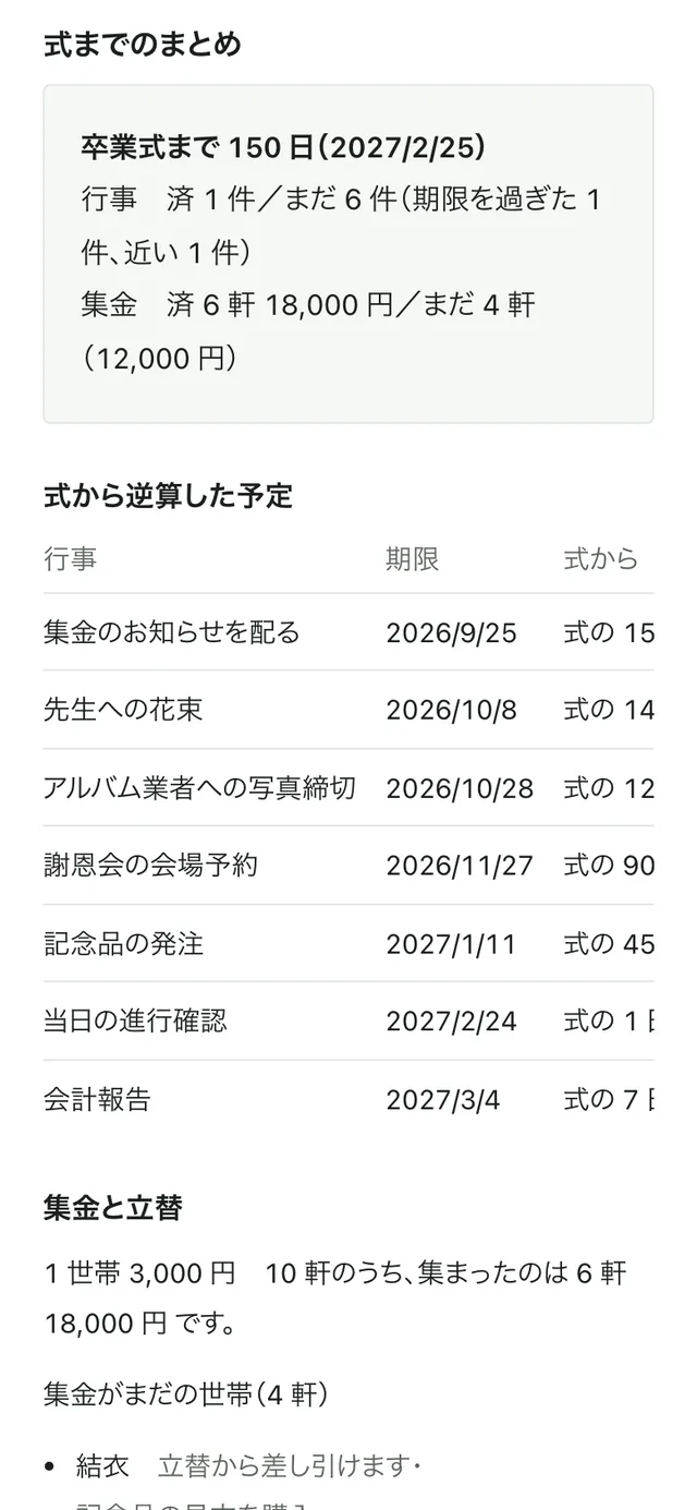 卒対ノートの式から逆算した予定と集金のまとめ
