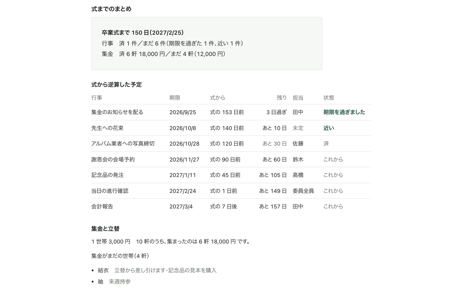 式までの日数と行事、集金のまとめ